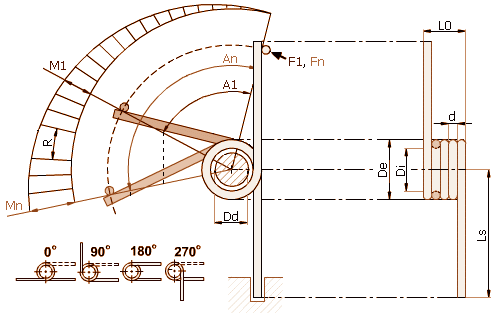 Torsion Spring Properties Diagram